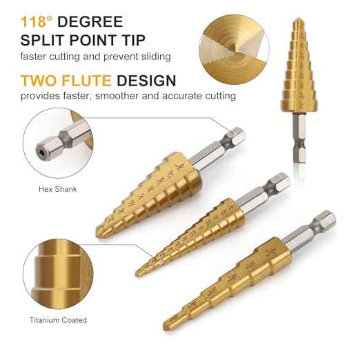 Step Drill Bit Set, 3PCS HSS Titanium Coated High Speed Steel Step Bits Covering 28 Sizes (1/8"-3/4") for Wood, Plastic, Sheet Metal with Portable Bag, Nice Gift for DIY Lovers