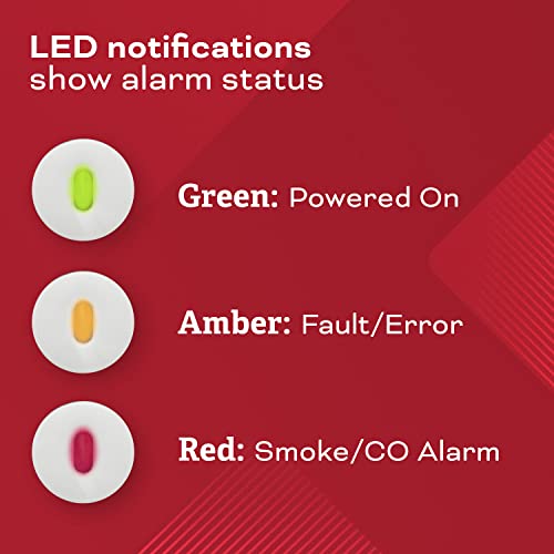 Kidde Hardwired Smoke & CO Detector 2-Pack with Voice Alerts & Battery Backup