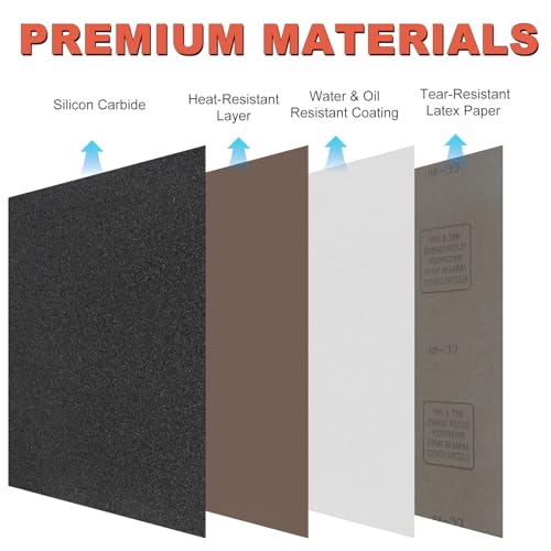 42Pcs Wet Dry Sandpaper Sheets Assorted Grit 9x3.6 Inch - 120-5000 Grit - BMOTL