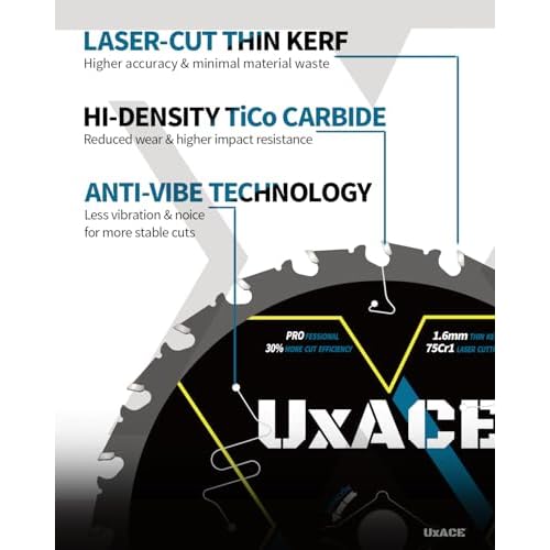 7-1/4-Inch 24-Tooth Circular Saw Blade with 5/8-Inch Arbor, Framing Wood Cutting, Carbide Tip, Thin Kerf, for Plywood, MDF, OSB, Laminated