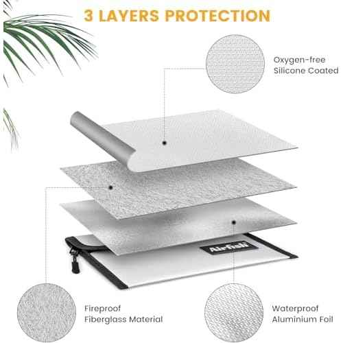 Airfish Fireproof Money Bag, 5 x 8 inches Fireproof Wallet, Waterproof Cash Bag with Zipper, Small Fireproof Cash Bag for Valuables