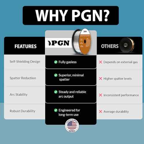 (2 Pack) PGN Flux Core Wire .030 - E71T-11 .030 Inch, 2 Pound Spool - Gasless Mild Steel Welding Wire with Low Splatter - For All Position Arc Welding