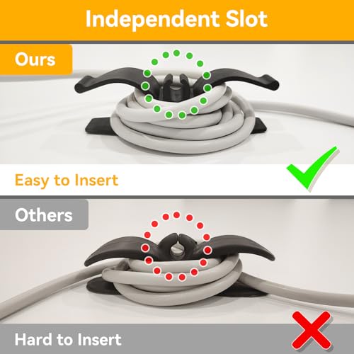 Cord Organizer for Kitchen Appliances 6Pcs Adhesive Cord Holder (2 Black, 2 White, 2 Grey) Daisyhome