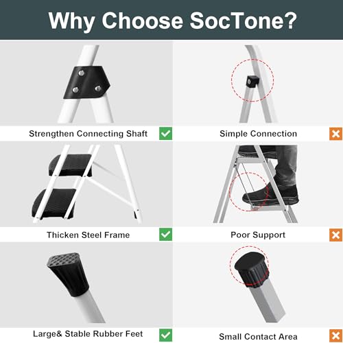 Soctone 3-Step Ladder for Adults, Heavy-Duty Steel, 500lbs Capacity
