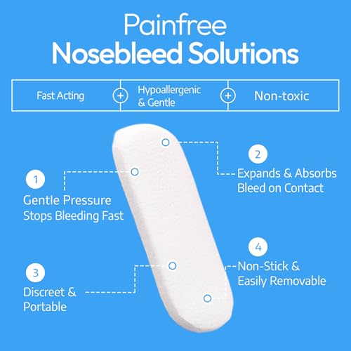 Nose Bleed Stops | Non-Stick Nosebleed Plugs for Kids & Adults, First Aid Kit