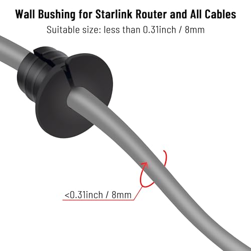 USEAMIE 3/4 Inch Cable Grommet Routing Kit for Starlink Cables, Waterproof Silicone Wall Pass, 2 Pcs