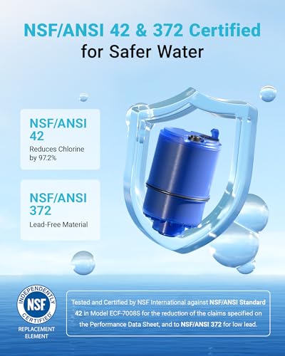 AQUA CREST Filter Replacement for PUR Plus Water Filter - Standard Blue, 2 Pack