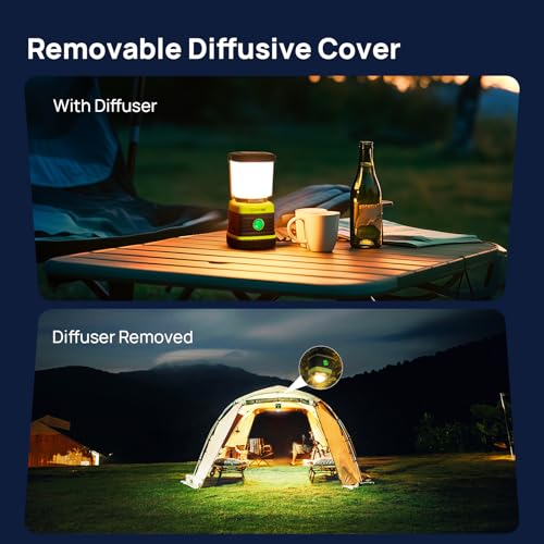 Consciot 1000LM LED Camping Lantern 4 Light Modes Dimmable, 2 Pack Light Green