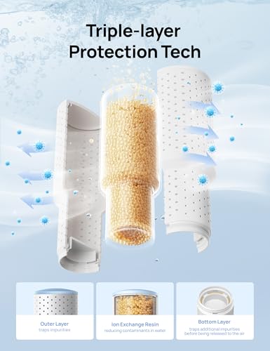DREO Clean Mist Cartridge 3-Pack for HM311 HM524 Humidifiers – Filter & Purify Water