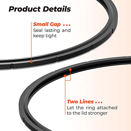 ANTOBLE 09905 Pressure Canner Sealing Ring for Presto 22 Quart, 1 Pack