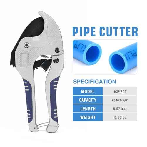 iCrimp Ratcheting PEX Tubing Cutter for PVC, CPVC, PERT, PPR, PEX Pipes, up to 1-3/4 inch Plastic Pipes