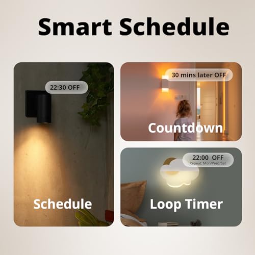 SONOFF BASICR4 Wi-Fi Smart Switch - DIY Home Automation Module, Alexa & Google Compatible
