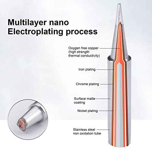 BGA Soldering Tips Copper Soldering Iron Tips Replacement High Thermal Conductivity Fine Solder Tips for Soldering Station for Hakko