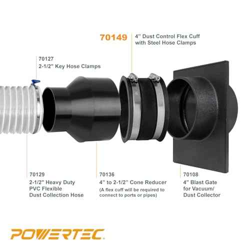 POWERTEC 70149-P9 4 Inch Dust Control Flex Cuff with Steel Hose Clamps, Hose Connector Rubber Cuff Coupler for Woodworking Dust Collection Fittings, Dust Collector Accessories & Machinery, 9 PK