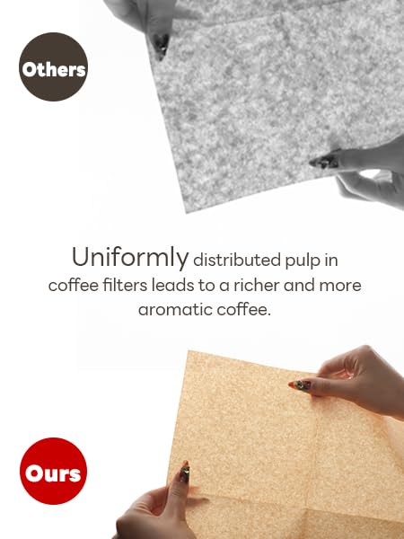 Bake Choice 5-13 Cup Pre-Folded Coffee Filters - 50 Pcs (Variation 6) for Pour-Over Makers