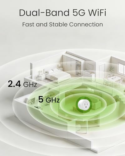 GHome Smart 5G WiFi Smart Plug Pack of 2, Voice Control Outlet Timer for Alexa & Google