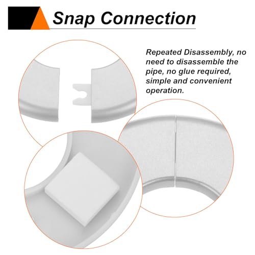 HARFINGTON 2pcs Wall Split Flange Cover Plate 17mm Silver Self-Adhesive ABS Plastic