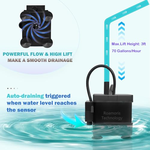 Roamoris 3FT Small Automatic Submersible Water Pump 70GPH for HVAC & Dehumidifiers