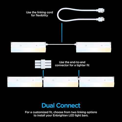 Enbrighten 36 inch Hardwired Under Cabinet Lights, 2385 Lumens, Five White Settings from (2700K-6500K), Full Range Dimmable, Under Counter Light, Linkable Under Counter Lights for Kitchen 82923-T1