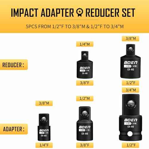 BOEN 5 Piece Impact Socket Adapter Set and Reducer Set, Standard SAE, 1/4", 3/8", 1/2" Drive Socket Adapter Set, CR-MO Steel Impact Adapter Conversion Set for Impact Driver Wrench