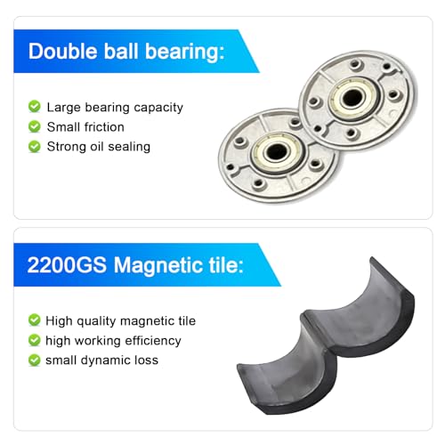 12V/24V High Torque DC Motor with Conventional Rotary Threaded Shaft - Mini Brushless Permanent Magnet Generator - 30W CW/CCW