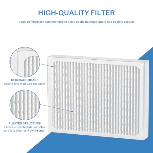 Cooyafan 14 x 17.5 x 1.75 MERV 13 Replacement Dehumidifier Filter 2-Pack for Santa Fe/ Honeywell DR90 DR120