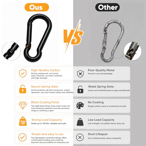 Black M4 Carabiner Clips 10 Pack Heavy Duty Spring Snap Hooks for Keys, Leashes, Gear