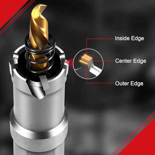 BEoffer 3/4" TCT Hole Saw Set - 2 Pack 19mm Tungsten Carbide Tipped Hole Cutter with Spring-Loaded Pilot Drill Bits for Metal, Stainless Steel, Iron, Plastic and Wood Heavy Duty Hole Saw