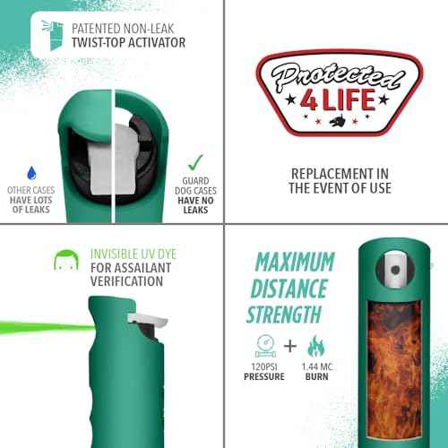 Guard Dog Security Pepper Spray Self Defense Window Breaker Escape Tool, Car Safety Tool, Police Strength Protection, 16 Feet Range, Pepper Spray Keychain for Women and Men