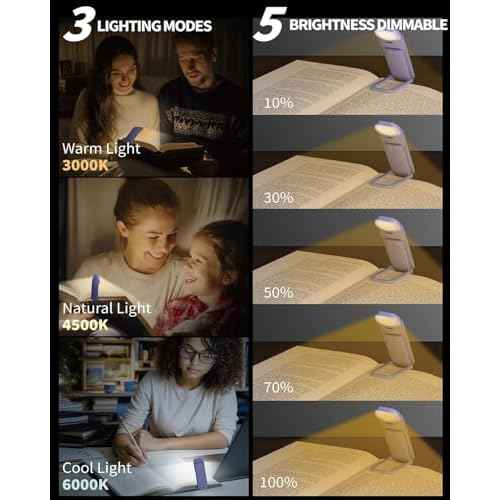 Book Reading Light, Rechargeable Clip on Booklight, Eye Caring 3 Color Temperatures & 5 Brightness Levels, Night Use for Bed, Long Lasting, Reading at Night in Bed, Romantic Purple