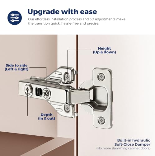 Ravinte Full Overlay Cabinet Door Hinges 105° - 2 Pack, Soft-Close, Adjustable