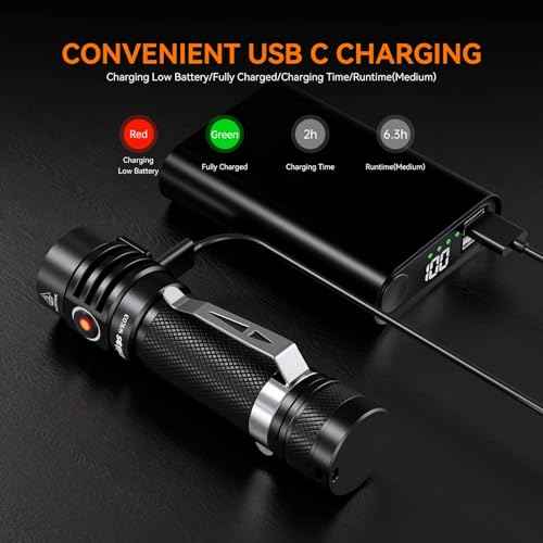 Wurkkos Flashlight WK03-1800 High Lumen Flashlight,SST-40 LED 90CRI 217M 6000K IP68 Waterproof LED Flashlight,EDC Pocket Flashlights 5 Modes for Camping,Home,Emergencies