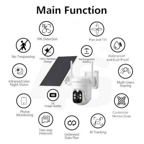 4G LTE Security Camera Outdoor, No WiFi Cellular Camera, Solar Camera Wireless with SIM Card & 32GB SD Card, 2K 4MP, PIR Motion Detection, Color Night Vision, 2-Way Talk, Siren, No Trespassing Sign
