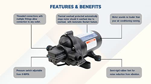 KENCIT 115V 4.0GPM 45PSI Diaphragm Water Pump for RV, Marine, Garden, Kitchen