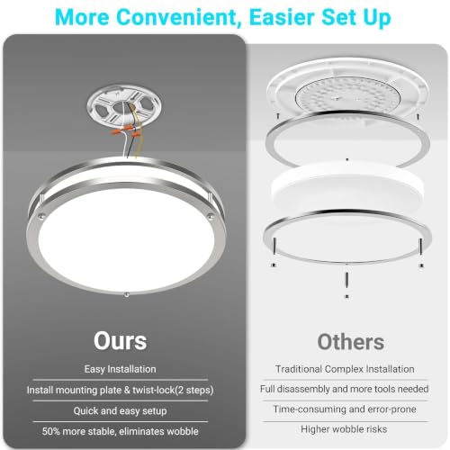 Libtit 13-Inch Brushed Nickel Flush Mount LED Ceiling Light Dimmable 3000K-6500K