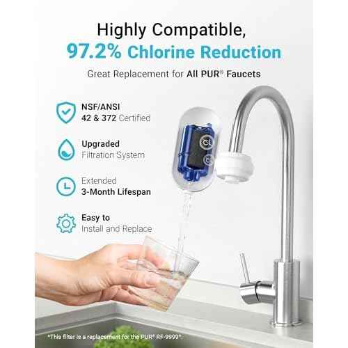 2 Pack Faucet Filter Replacement for All PUR¢çPlus, PUR¢ç Water Filter Replacement, Pur¢ç Filter Replacement RF-9999¢ç, NSF 42 Certified, 600-Gallon Long Lifespan, AQUA CREST