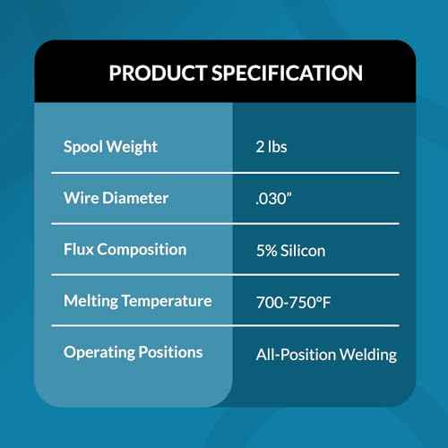 (2 Pack) PGN Flux Core Wire .030 - E71T-11 .030 Inch, 2 Pound Spool - Gasless Mild Steel Welding Wire with Low Splatter - For All Position Arc Welding