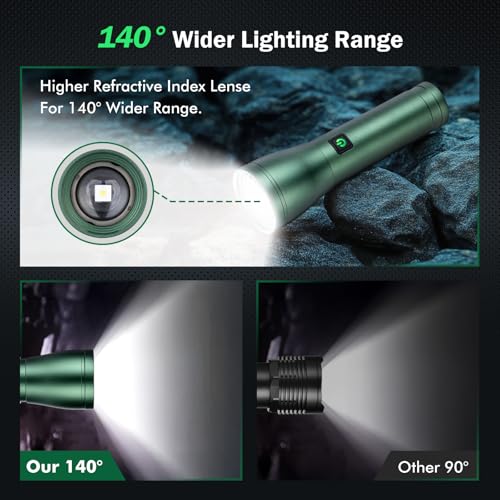 Rechargeable Flashlights 990,000L High Lumens 2 Packs, 140¡Æ Wider Beam Super Bright LED Handheld Tactical Metal Flash Lights with 3 Modes, USB C, Zoomable Beam, IP76 Waterproof for Emergency
