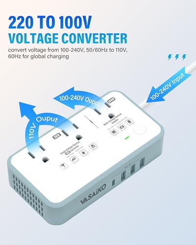 VASAIKO White 2000W 220V to 110V Travel Voltage Converter & European Plug Adapter