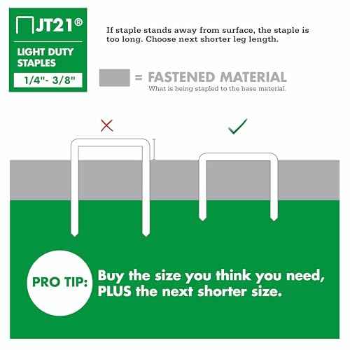 Arrow 215 JT21 Thin Wire Staples for Staple Guns and Staplers, Use for Upholstery, Crafts, General Repairs, 5/16-Inch Leg Length, 7/16-Inch Crown Width, 1000-Pack, Made in the USA
