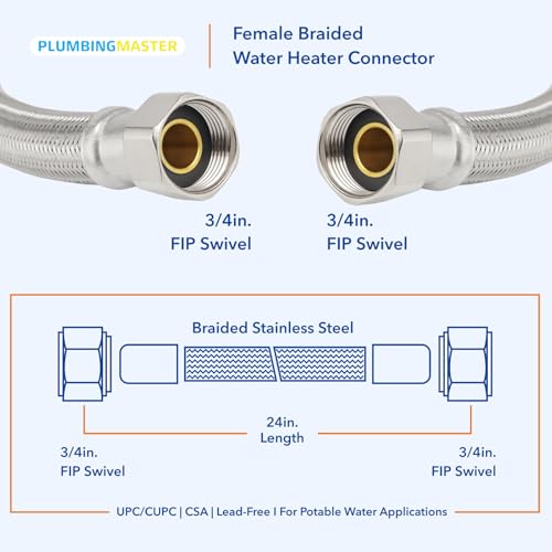 24-Inch Stainless Steel Water Heater Connector Hose 3/4 FIP x 3/4 FIP 2 Pack