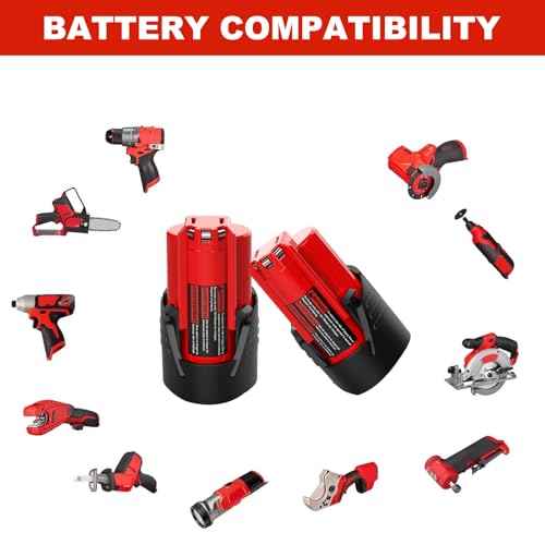 3.5Ah 12V Battery and Charger Replacement for Milwaukee M 12 Battery 48-11-2401 48-11-2411 48-11-2420 48-11-2425 & 48-59-2401 Charger, for Milwaukee Heated Jacket/Coat/Hoodie & 12V Tools