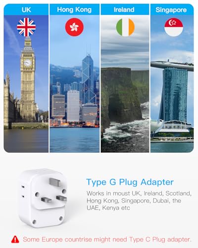 HANYCONY US to UK Plug Adapter Type G for Travel, 2 Pack - UK Ireland Version