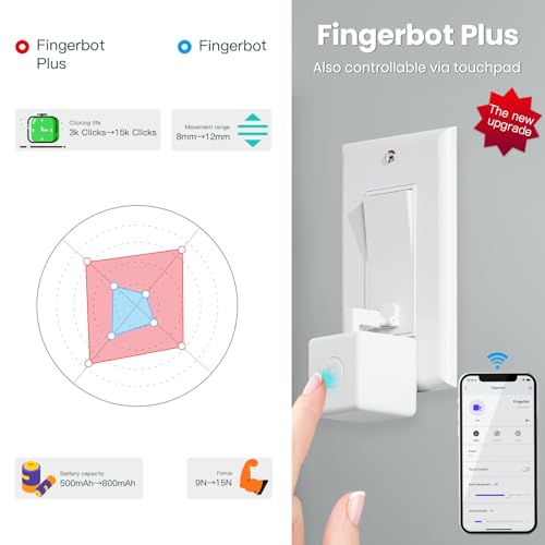 MOES Fingerbot Plus Smart Button Pusher - White, Touch Control, Alexa & Google Compatible