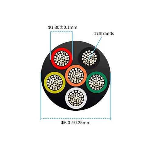 Enerjour 25FT 22AWG 6-Conductor UL2464 Electrical Wire - Tinned Copper, Low Resistance