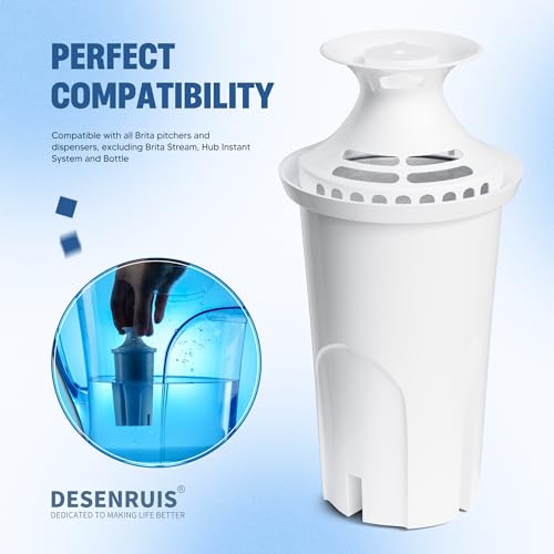 DESENRUIS Water Filter Replacement for Brita Pitchers & Dispensers - Variant 3