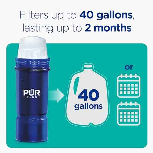 PUR Plus Lead Reducing Water Pitcher and Dispenser Replacement Filter, 1-Pack, NSF & WQA Certified ? Compatible with All PUR Pitchers and Dispensers, Blue, PPF951K1