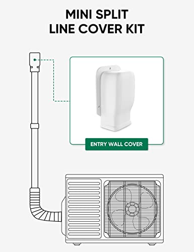 Plusluck White 3-Inch Wall Cover Line Cover Set for Mini Split PVC AC System