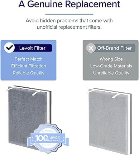 Levoit Vital 100 Replacement Filter 2-Pack (Vital100 Series) AHAM VERIFIDE