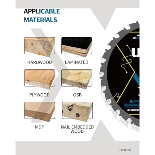 7-1/4-Inch 24-Tooth Circular Saw Blade with 5/8-Inch Arbor, Framing Wood Cutting, Carbide Tip, Thin Kerf, for Plywood, MDF, OSB, Laminated